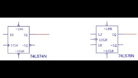 Digital Electronics Activity 3.1.2 Flip-Flop Applications: Event Detection