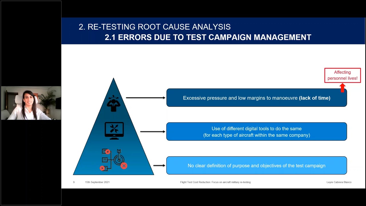 How to reduce the flight testing cost, focus on military aircrafts re-testing