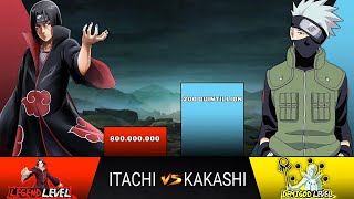 Itachi Vs Kakashi Power Levels-Justicescale