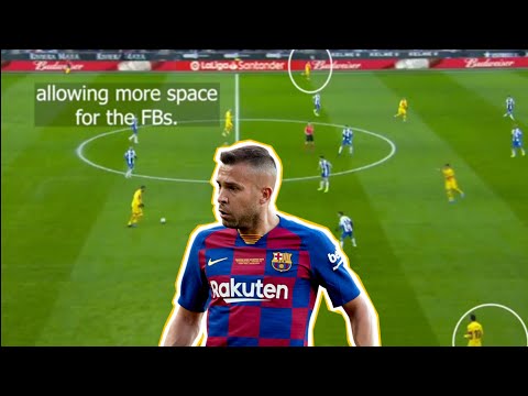 Jordi Alba ANALYSIS | Involvement in Attack | Football Analysis