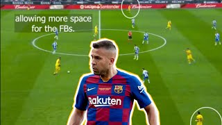 Jordi Alba ANALYSIS | Involvement in Attack | Football Analysis