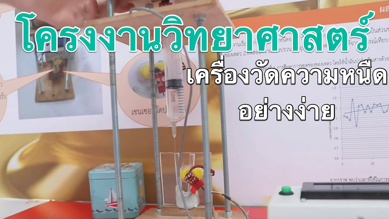 โครงงานวิทยาศาสตร์ เครื่องวัดความหนืดแบบหยด(Science Project) | ข้อมูลทั้งหมดเกี่ยวกับตัว ชี้ วัด โครง งาน วิทยาศาสตร์ที่สมบูรณ์ที่สุด