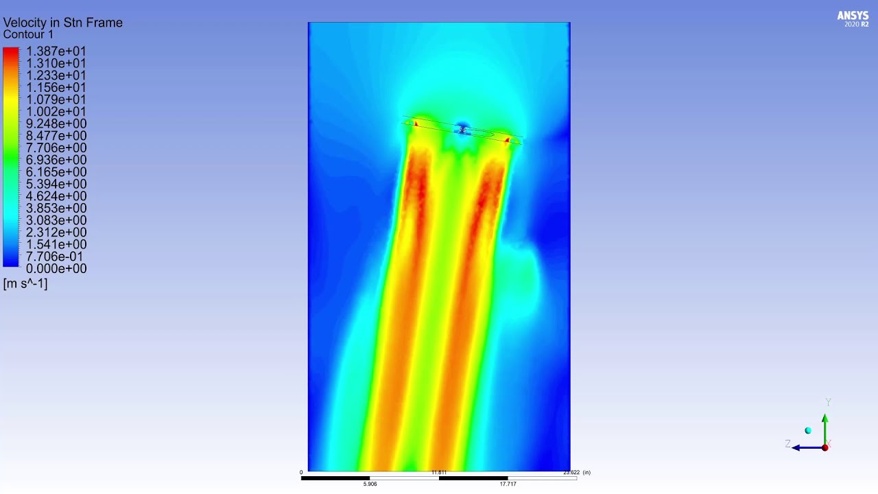 ANSYS Fluent - Propeller Simulation, 6000 RPM, 10 degree AoA, Velocity ...