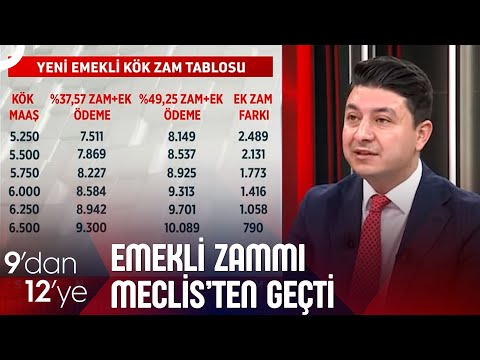 Emeklilerin Zam Oranı Eşitlendi: En Düşük Emekli Maaşı Ne Kadar Oldu? | 9'dan 12'ye