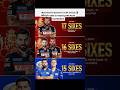 #rcb #viratkohli #chrisgayle vs #mi #rohitsharma #ryanrikelton