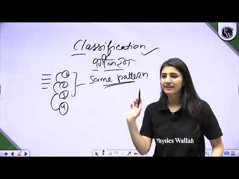 1727 Classification 01 Number, Letters, Words