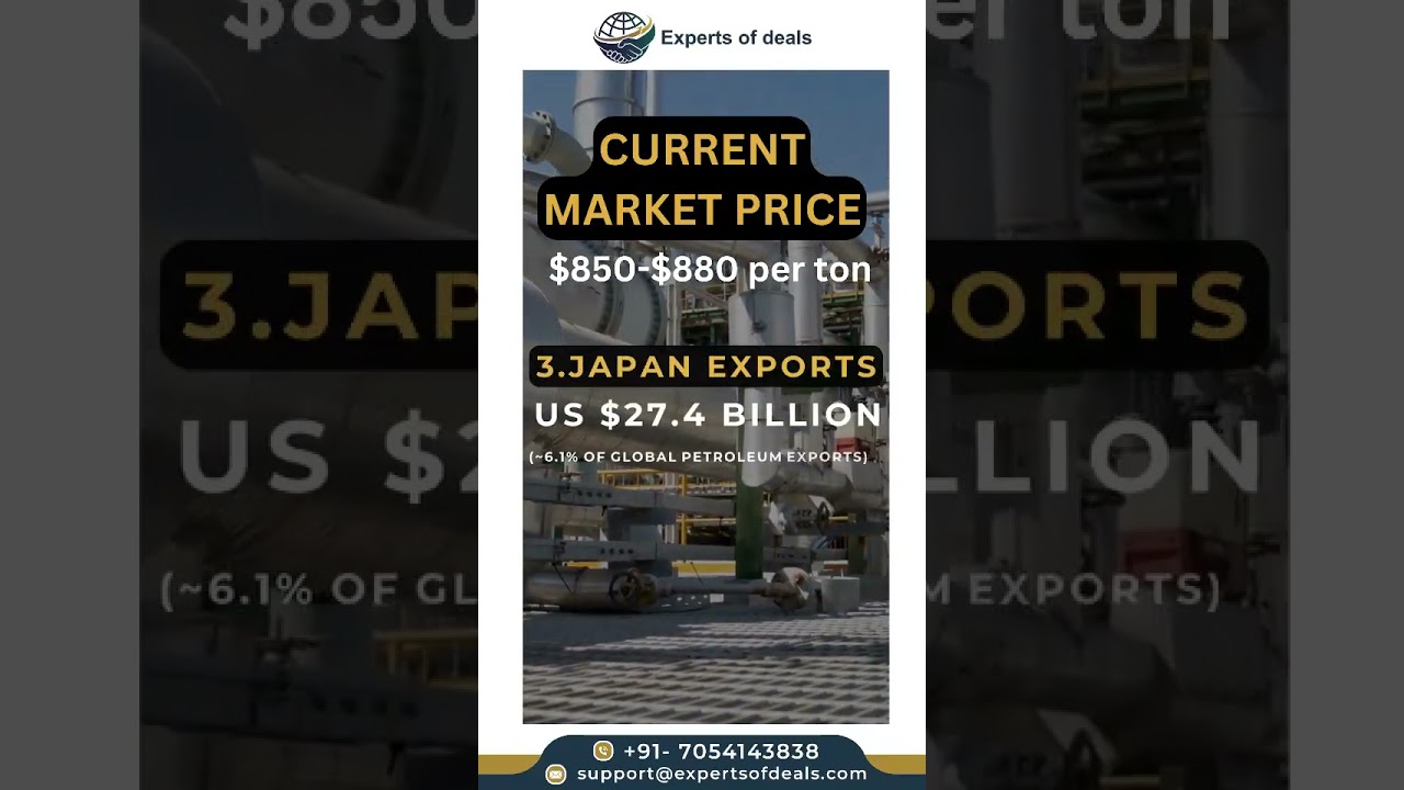 Global Steel Market 2025 || Steel buyers || Verified Buyers || Find Buyers|| Experts of Deals