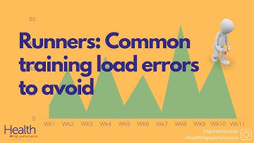 Runners: The "Two toos". Common training load errors you want to avoid
