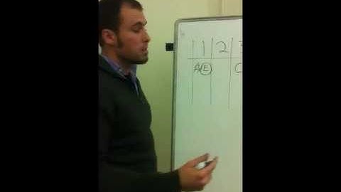 Solving LSAT sequencing Logic Games