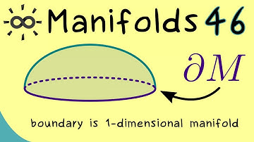 Manifolds 46 | Example of a Manifold with Boundary
