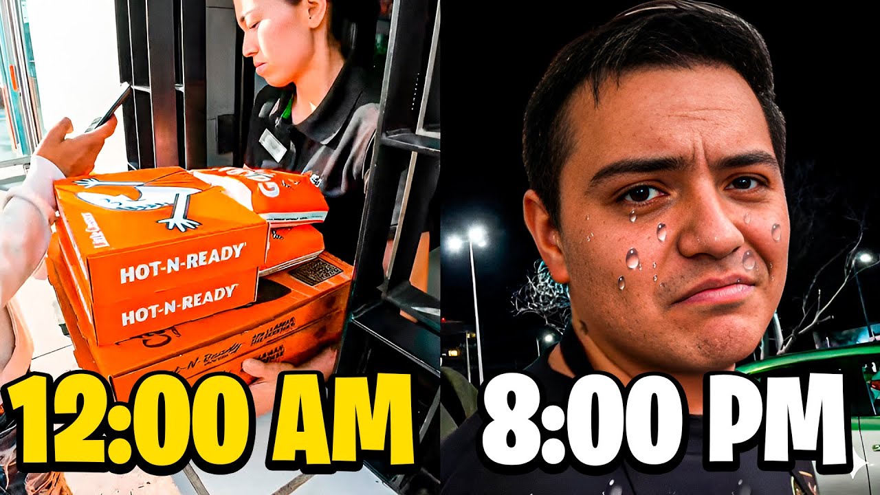 COMO es un DIA COMPLETO REPARTIENDO en RAPPI🛵