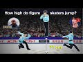 How high do figure skaters jump? Yuzuru Hanyu's Quad Axel (4A) research with gymnasts Kohei