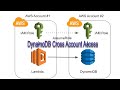 How to access a DynamoDB Table in a different Account via Assume Role (Read/Write)