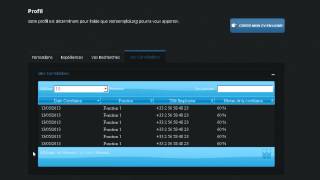 Guide d'utilisation : corrélations & mises en relation professionnelles du site votreemploi.org
