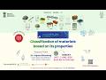 Classification of materials based on its properties
