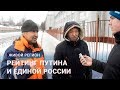 Рейтинг Путина | Рейтинг Единой России — опрос брянцев