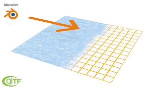 Animate 3D Textures When You Can't !! glTF, Web, VR Tip