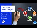 SWOT Analysis & TOWS Analysis: Illustration with Practical Examples