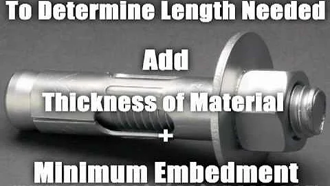 Stairway Attached to Concrete With Sleeve Anchors