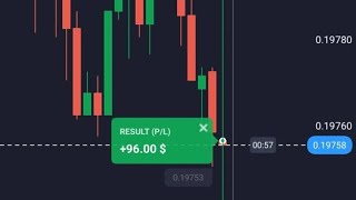 Tuesday W Session Results: 4/3 DEEP WINS LIVE 🐐21 MAY #trading #live#quotex#quotexlive