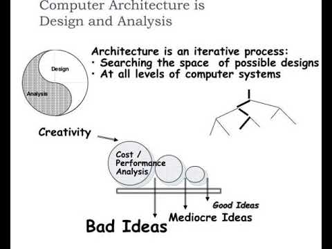 chapter 1 fundamentals of computer design - YouTube