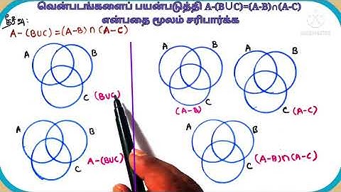 Class 9 Maths Chapter 1 Example 1.23