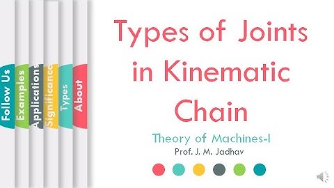What are Types of Joints in Kinematic Chain|Fundamentals of Theory of Machines|ProfJMJadhav|L9|LLAGT