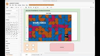 Getting Started with Java & the JVM (Day 1 Session 1 )
