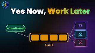 Details Message Queues: Why Big Apps Don't Do Everything at Once Guide