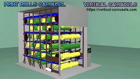 Vertical Storage Of Rubber Coated Rolls, Printing Rolls, Textile Machinery Rolls, Spreader Rolls