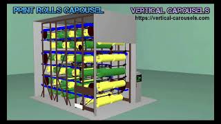 Vertical Storage Of Rubber Coated Rolls, Printing Rolls, Textile Machinery Rolls, Spreader Rolls