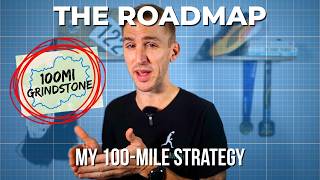 The Road to 100: My 2026 Running Roadmap