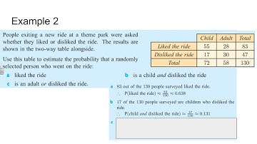 IB Math AA SL Core 10B Two Way Tables