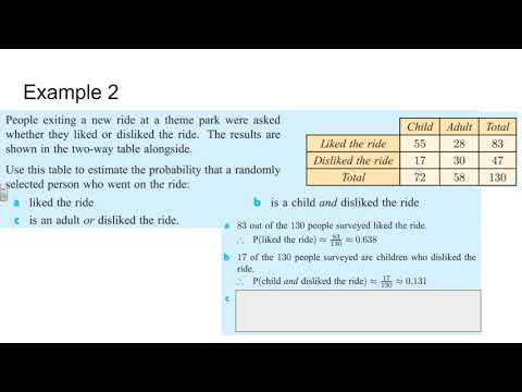 IB Math AA SL Core 10B Two Way Tables