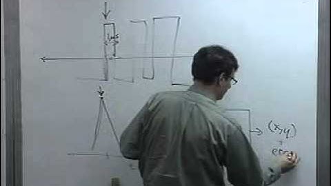 GPS Errors (Satcom 2009)