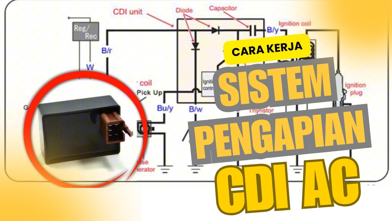 Cara Kerja Sistem Pengapian CDI AC