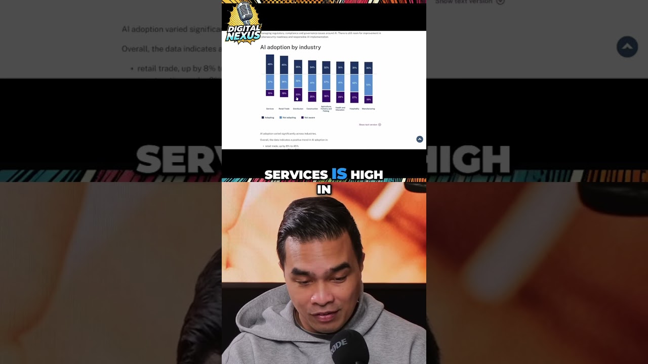 Industry Adoption Rates: Manufacturing Lagging Behind Services