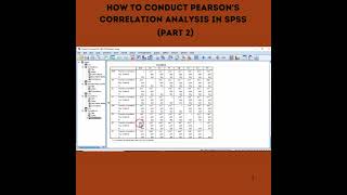 How to Conduct Pearson's Correlation Analysis in SPSS || #SPSS #TUTORIALS