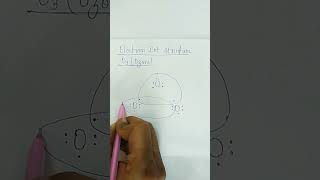 Electron Dot Structure Of Ozone