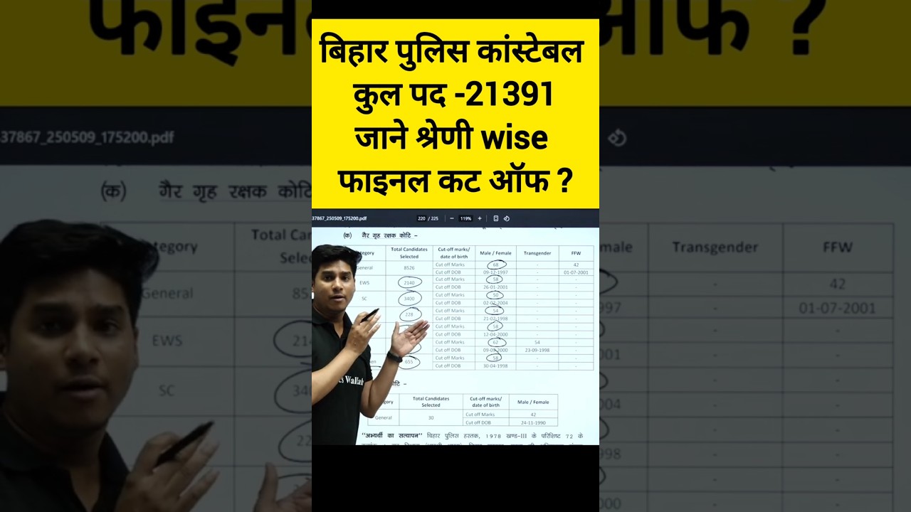 Bihar Police Constable Cut Off 😍| Bihar Police Constable Category Wise Cut Off 