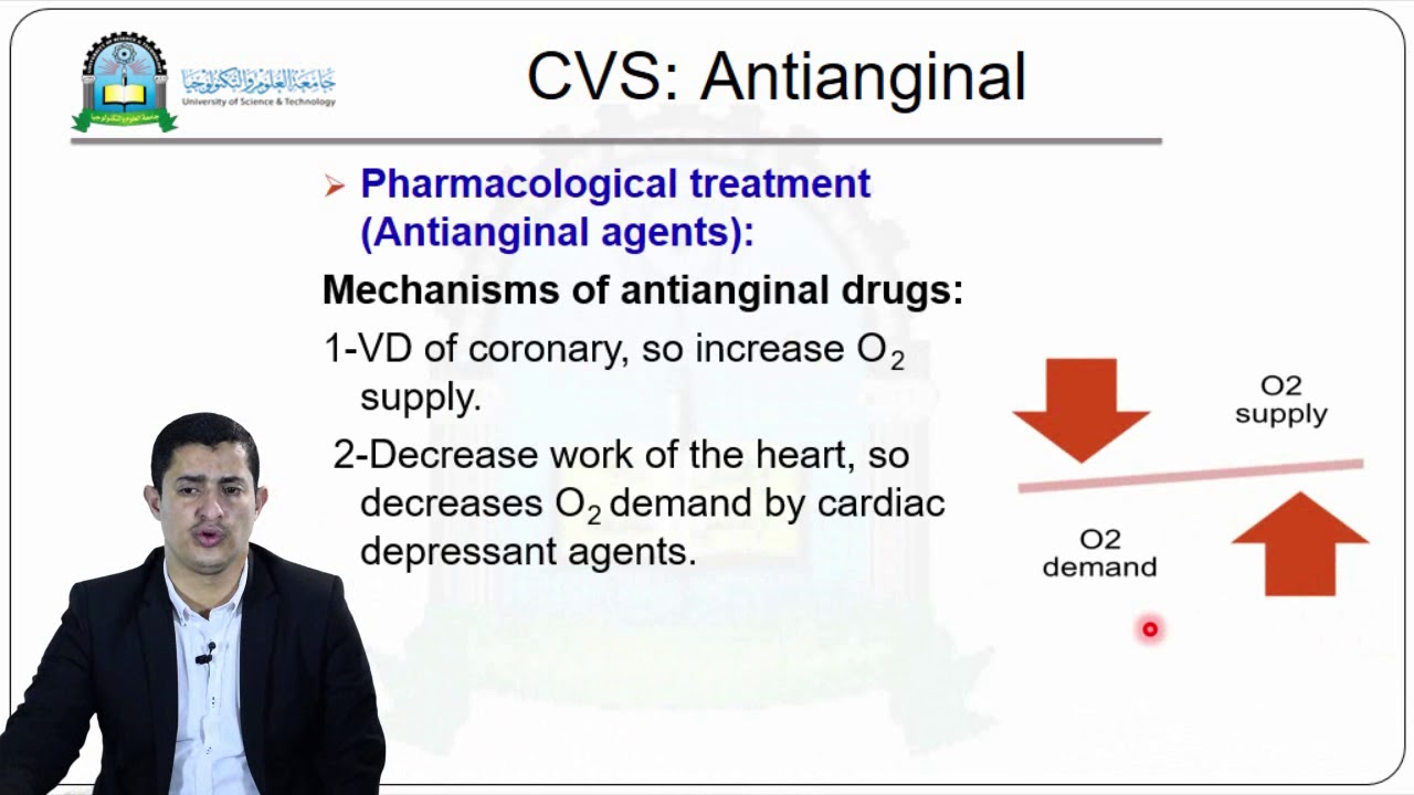 الحلقة العاشرة (Cardiovascular System Antianginal Drugs)- مقرر علم الادوية1