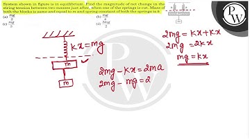 System shown in figure is in equilibrium. Find the magnitude of net change in the string tension...