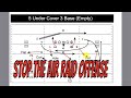 Defending the Air Raid: Drop 8 Cover 3 vs Mesh Post Wheel