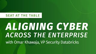 Aligning Cyber Across the Enterprise