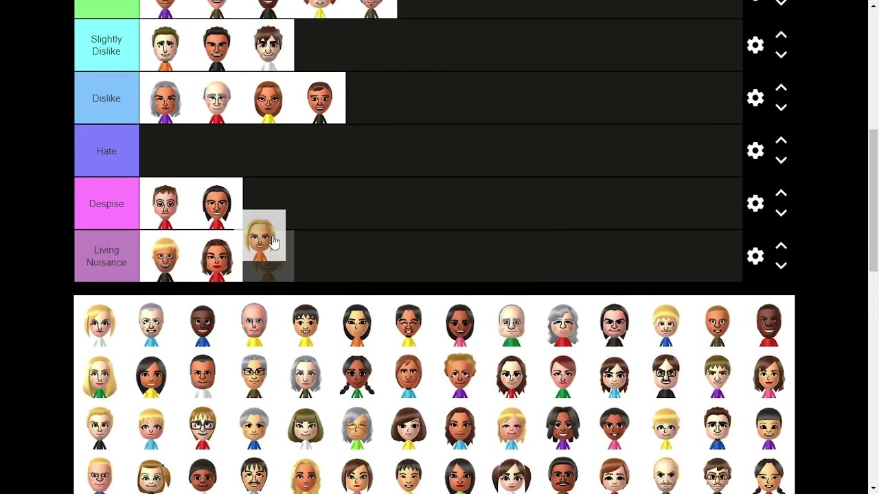 My once again updated Wii U CPU Mii Tier List (again)