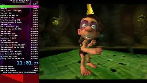 Tak and the Power of Juju: All Collectibles Speedrun - 2:20:48