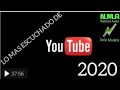 LOS TEMAS MAS ECUCHADOS EN YouTube EN EL 2020 Vol 1 COMPLETOS (2020) MUSICA N.M.R BUENOS AIRES