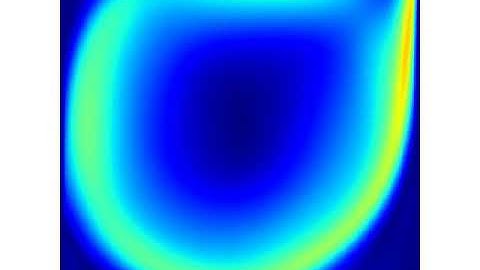 Lid Driven Cavity Flow Re=2000 | Velocity contour | LBM