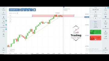 How to make money online - binary option - 2023