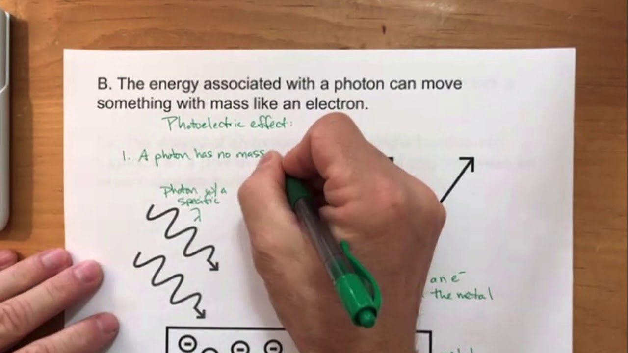 Lecture Outline #8, Roman Numeral 2: The Particle-like Properties of Light